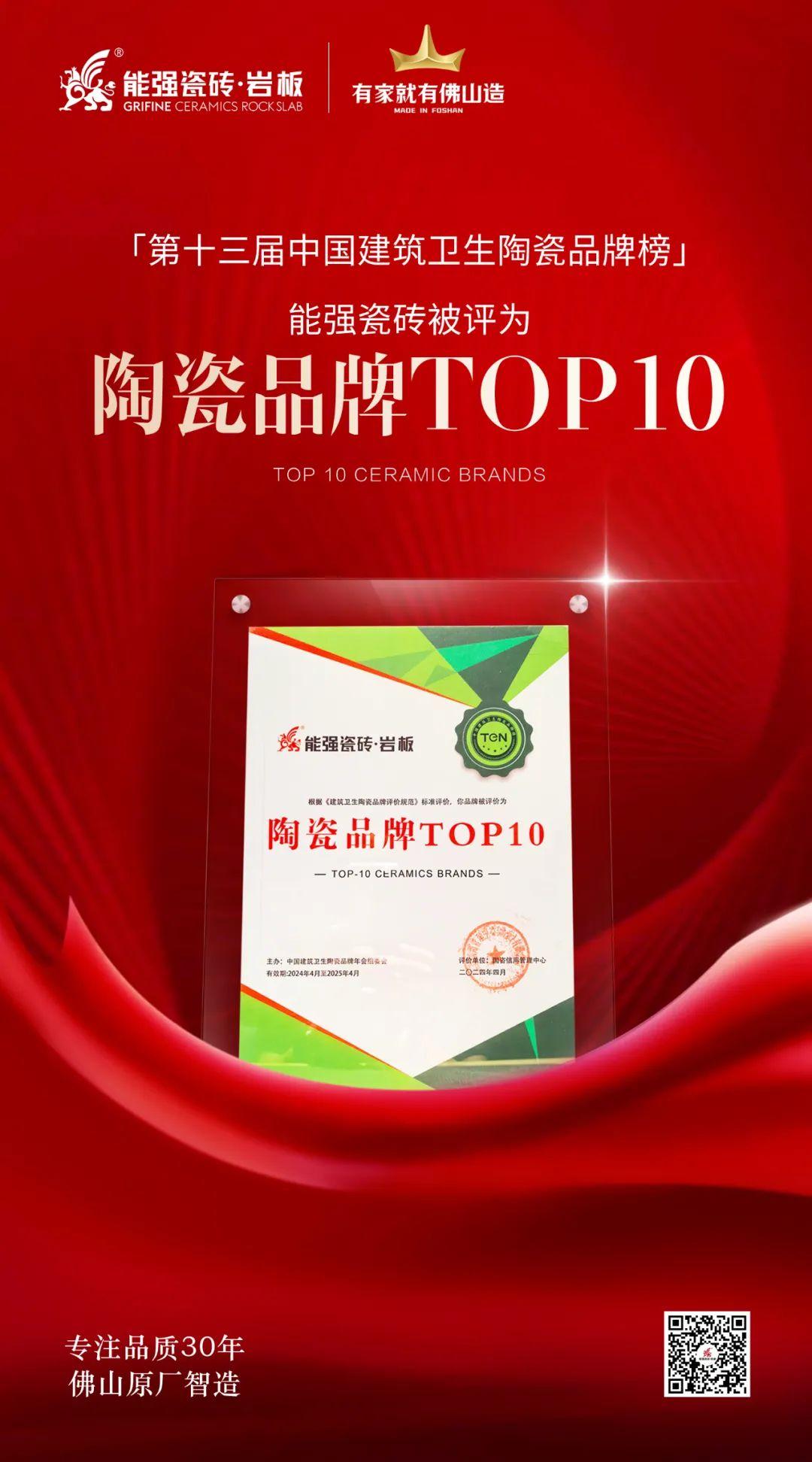 匠心榮耀丨能強瓷磚斬獲“陶瓷品牌TOP10”殊榮！